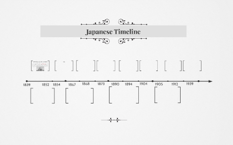 Japanese Timeline by trinity smith