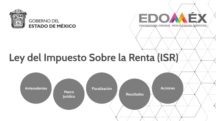 Ley Del Impuesto Sobre La Renta (ISR) By Anabel Mendes On Prezi