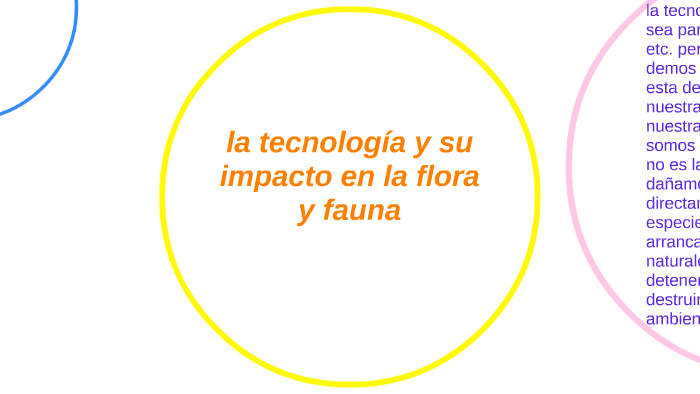 la tecnologia y su impacto en la flora y fauna by catalina francisca Meza  Muñoz on Prezi Next