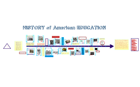 History of American Education by Gina Parnell on Prezi