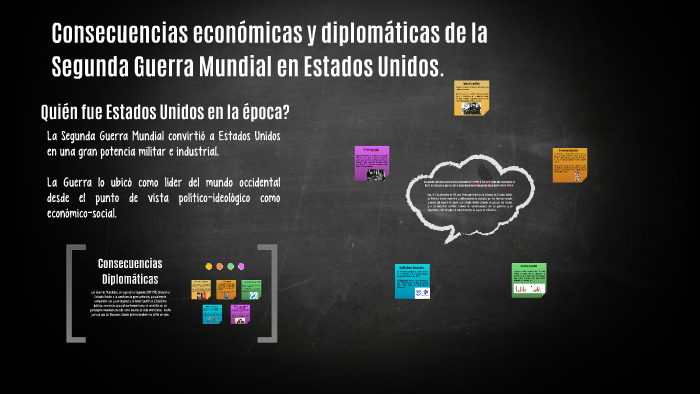 Consecuencias económicas y diplomáticas de la Segunda Guerra by Elisa  Romero on Prezi Next