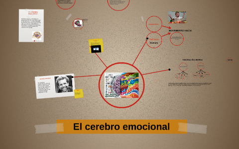 el cerebro emocional by vanesa garcia on Prezi