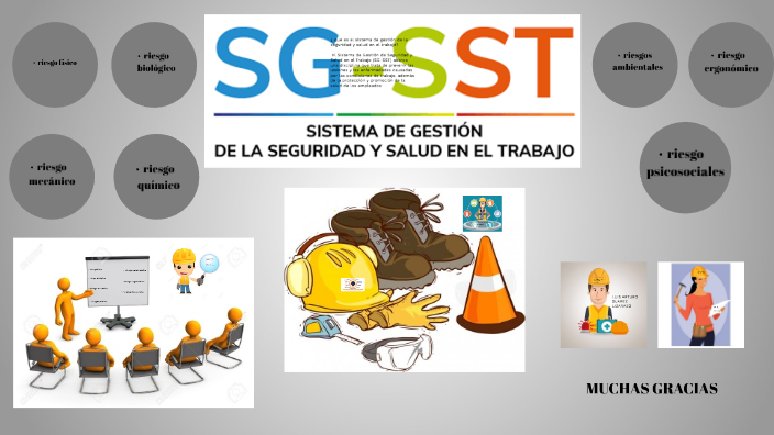 ¿ que es el sistema de gestión de la seguridad y salud en el trabajo ...