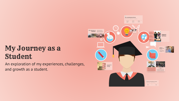My Journey as a Student by Christyljoy Serenio on Prezi