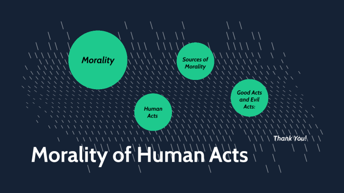 essay about morality of human acts