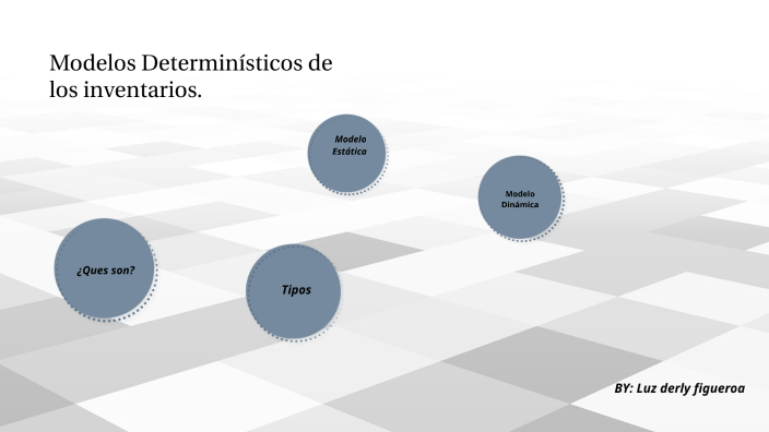 Modelos Determinísticos De Los Inventarios By Luz Derly Figueroa ...