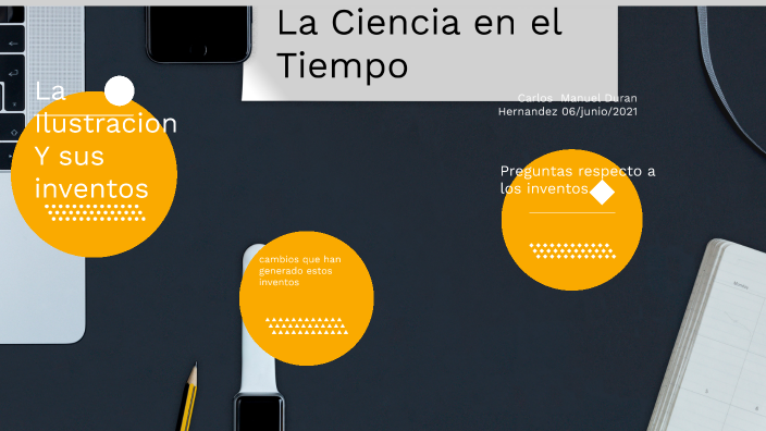 La ciencia en el tiempo by Carlos Hernandez on Prezi