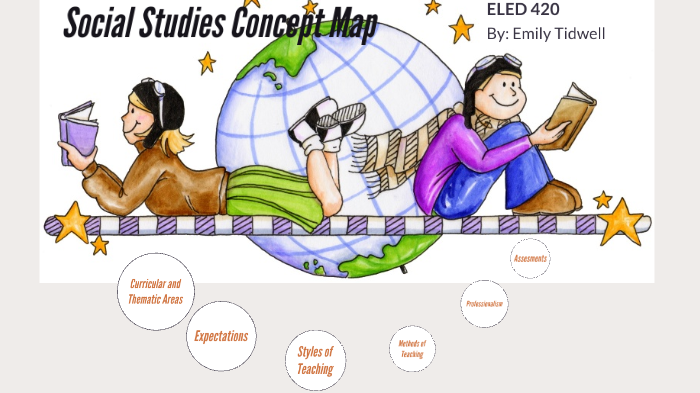 Social Studies Concept Map By Emily Tidwell On Prezi social-studies-concept-map-by-emily-tidwell-on-prezi