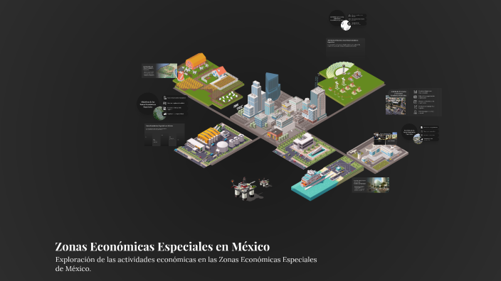 Zonas Económicas Especiales en México by MARIANA ORTEGA HERNANDEZ on Prezi