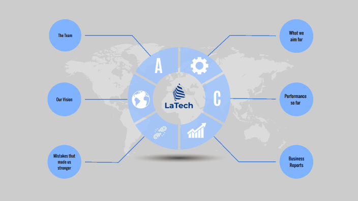 LaTech - Pre by on Prezi