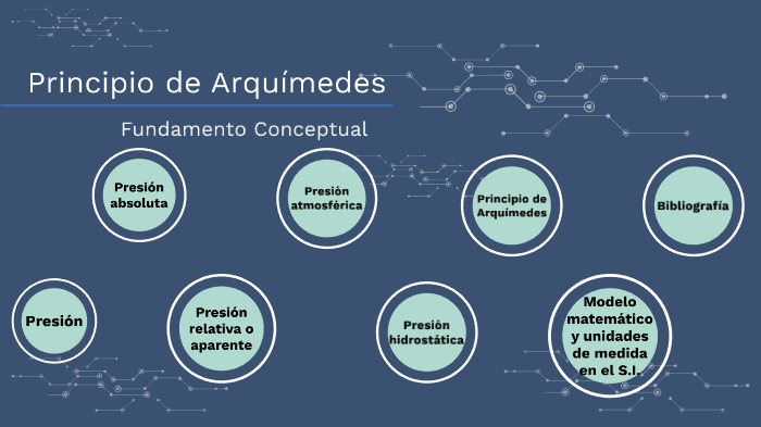 Principio de Arquímedes by Sol Aguilar