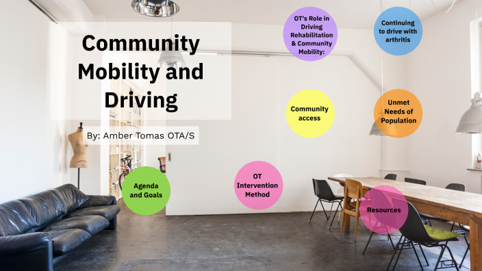 Community Mobility and Driving by Amber Tomas on Prezi