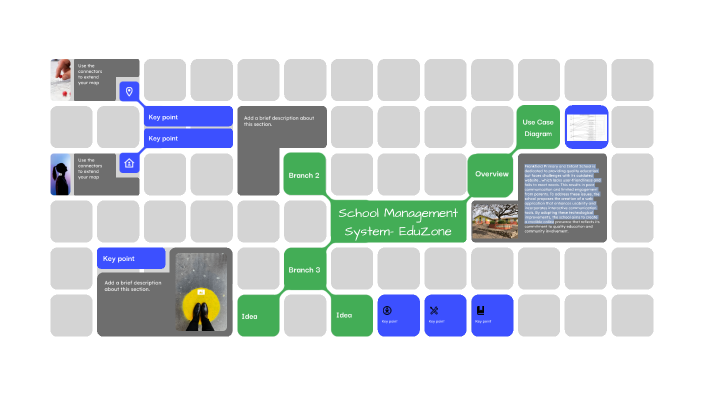 School Management System by Jahzara rose on Prezi