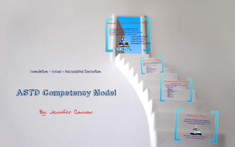 MGMT491: ASTD Competency Model by Jennifer Cannon on Prezi