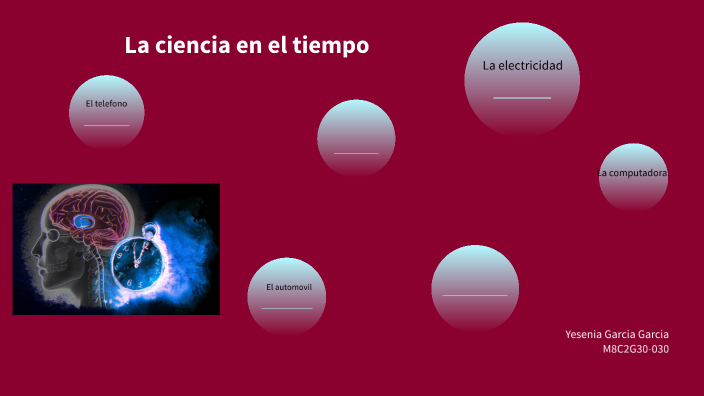 La ciencia en el tiempo by yesenia Garcia on Prezi