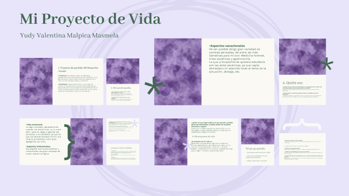 Mi Proyecto de Vida by YUDY VALENTINA MALPICA MASMELA on Prezi