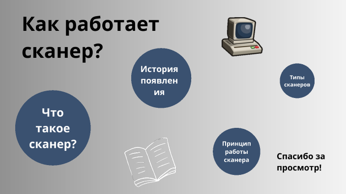 Как работать со сканером