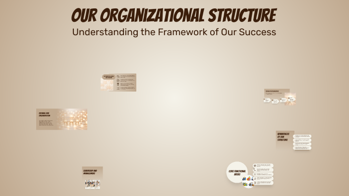 Our Organizational Structure by Felipe Sanguinetti on Prezi