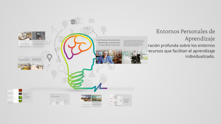 Entornos Personales de Aprendizaje by Samantha Montserrat Torres ...
