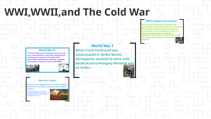 WWI,WWII,and Cold War by marizza gonzalez on Prezi