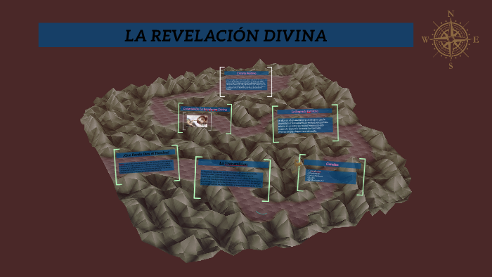 La Revelacion Divina Y Los Criterios De La Revelacion by natalia camelo