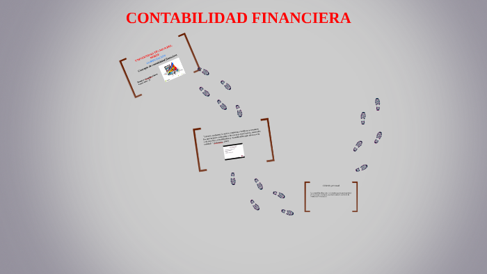 CONTABILIDAD FINANCIERA by Brandon Flores Erazo on Prezi