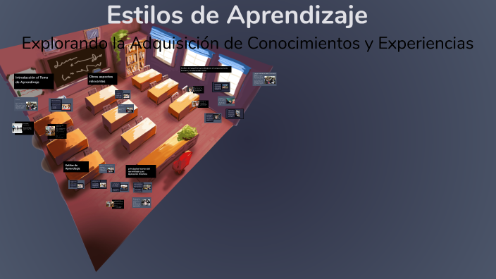 Estilos de Aprendizaje by samuel suarez on Prezi