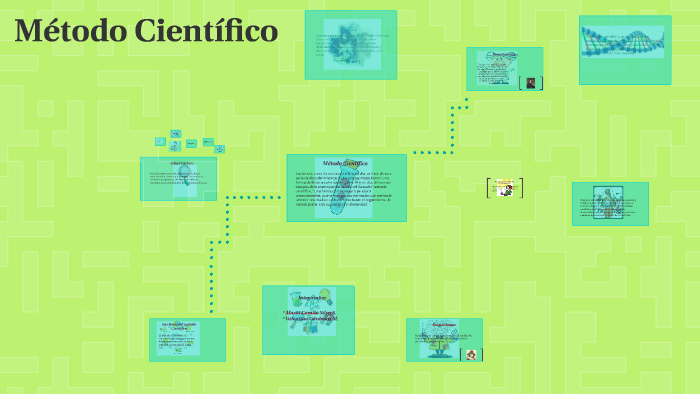 Método Científico by Maria Camila Silva Salazar on Prezi