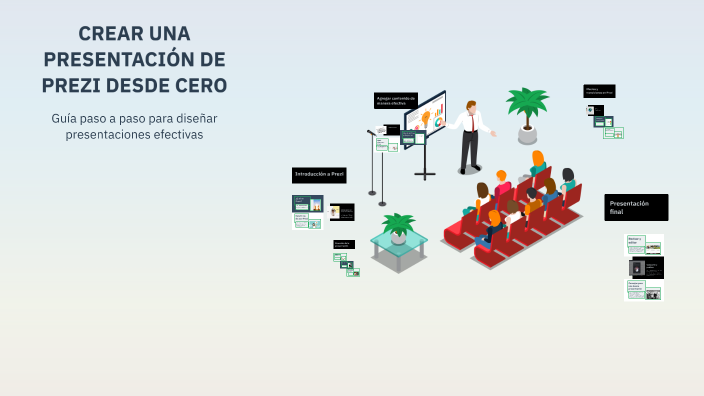 CREAR UNA PRESENTACIÓN DE PREZI DESDE CERO by Carmen Hidalgo on Prezi