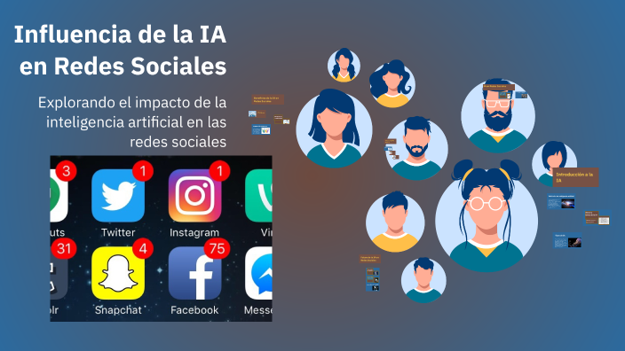 Influencia de la IA en Redes Sociales by Lucas Aguiar on Prezi