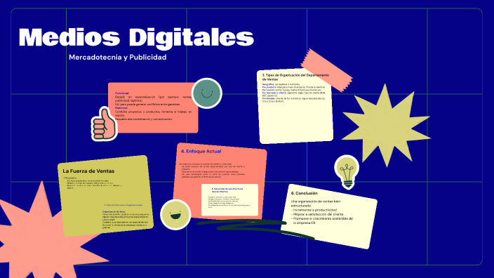 LA FUERZA DE VENTAS by Mariela Arreola on Prezi