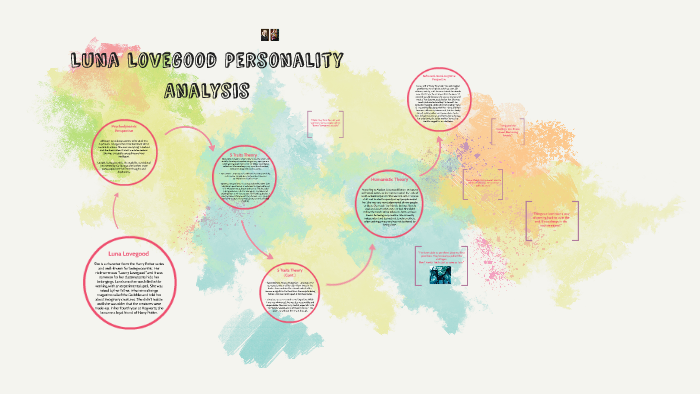 luna-lovegood-personality-analysis-by-brianna-lively-on-prezi