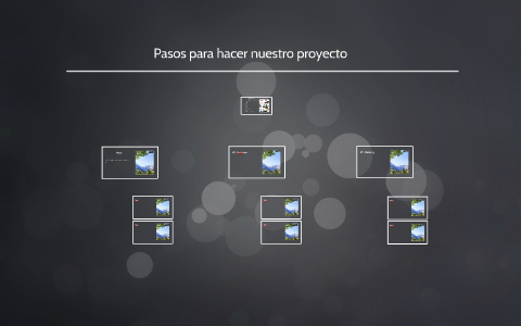Pasos para hacer nuestro proyecto by Carla Lara on Prezi