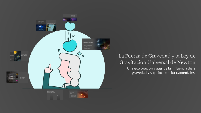 Fórmula De La Ley De La Gravitación Universal