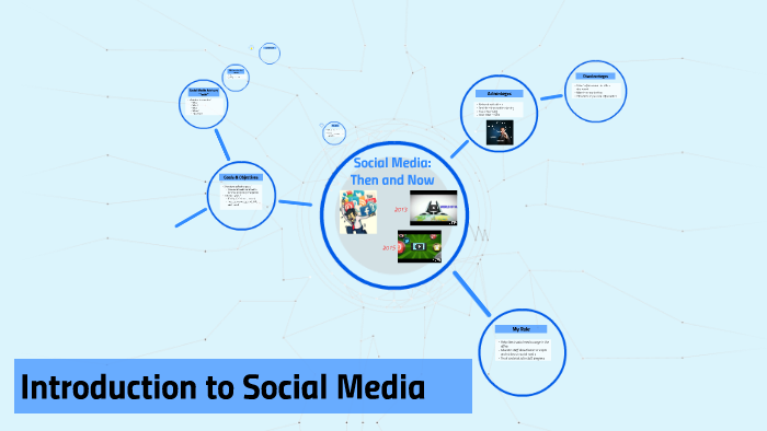 Introduction to Social Media by Dylan Mroczenski on Prezi