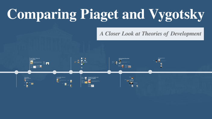 Comparing Piaget and Vygotsky by Kristen Chadwick on Prezi