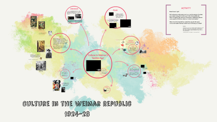 Culture in the Weimar Republic by Zoe Yacoub on Prezi