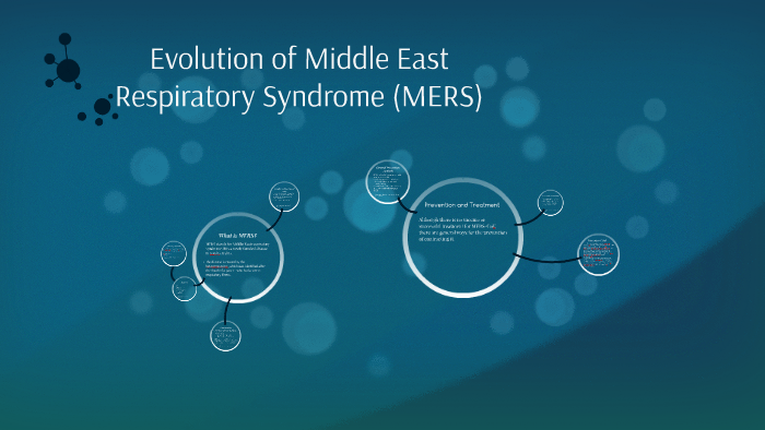 Evolution Of Middle East Respiratory Syndrome (MERS) By Nandanie Budhoo