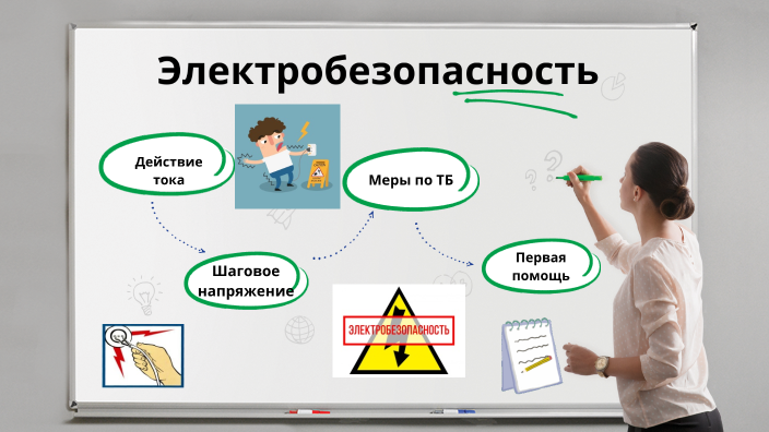 Электробезопасность by Александр Чайников on Prezi