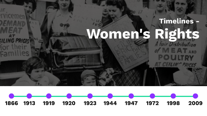 Womens Rights Timeline (HistoryCPT) by Michelle Miclat on Prezi