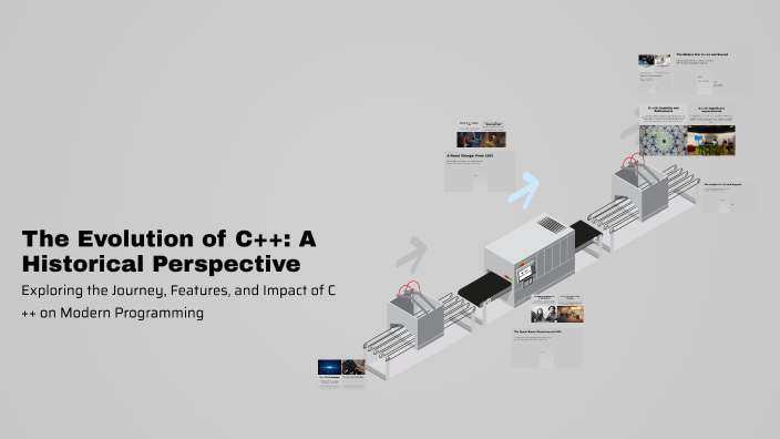 The Evolution of C++: A Historical Perspective by dion on Prezi