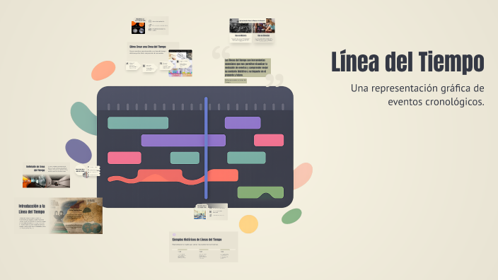 Línea del Tiempo by maria suarez on Prezi