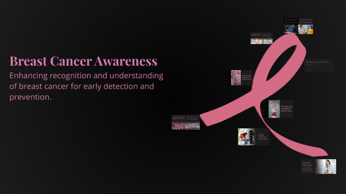Breast Cancer Awareness by ليان السبيعي on Prezi