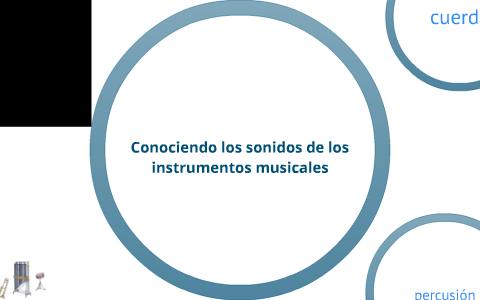 Conociendo El Sonido De Los Instrumentos Musicales By Mercedes Garcia ...