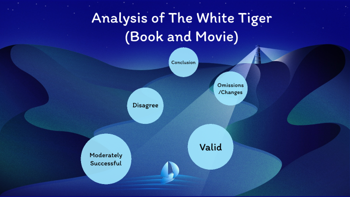the white tiger book review ppt