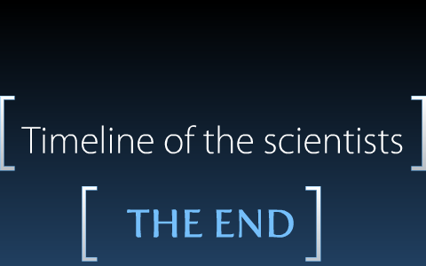 Timeline of the Scientists by Alex Bilotta on Prezi