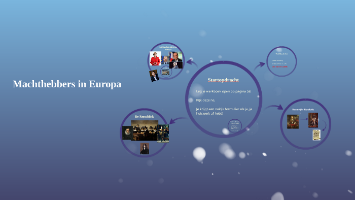 Machthebbers In Europa By Hendrik Pasterkamp On Prezi