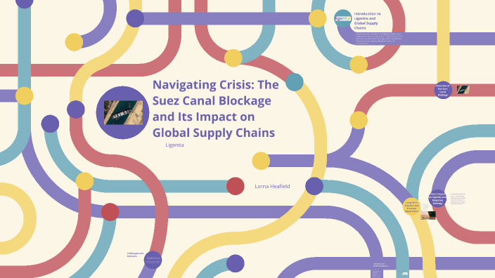 "Navigating Crisis: The Suez Canal Blockage and Its Impact on Global ...