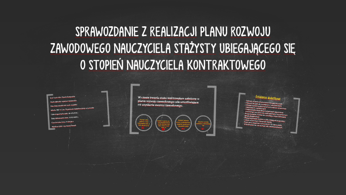 Sprawozdanie Z Realizacji Planu Rozwoju Zawodowego Nauczycie By Sylwia Sylwia 7951