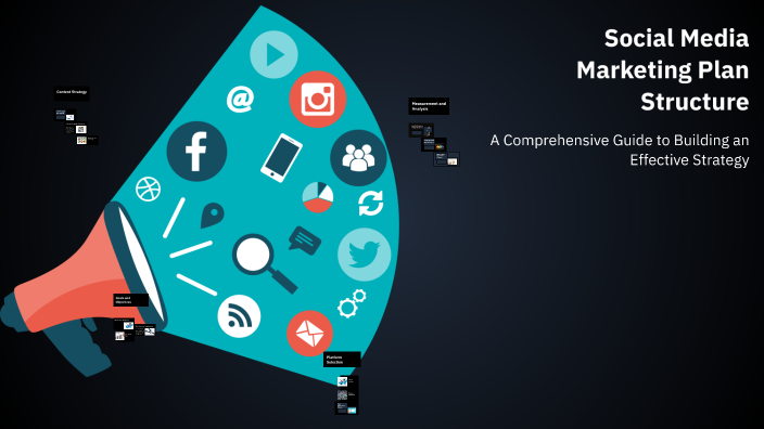 Social Media Marketing Plan Structure by Redza Habib on Prezi